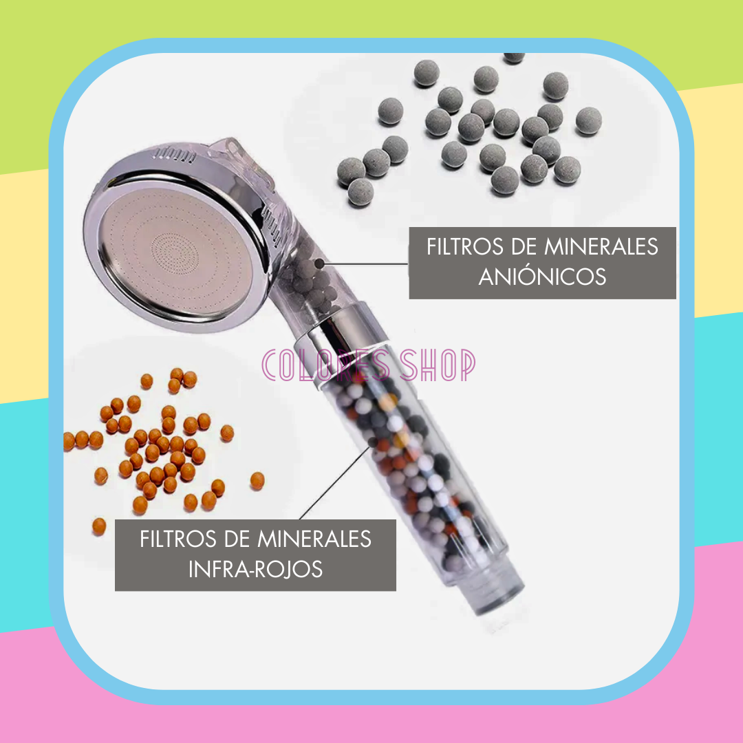 CABEZAL DE DUCHA CON FILTROS MINERALES