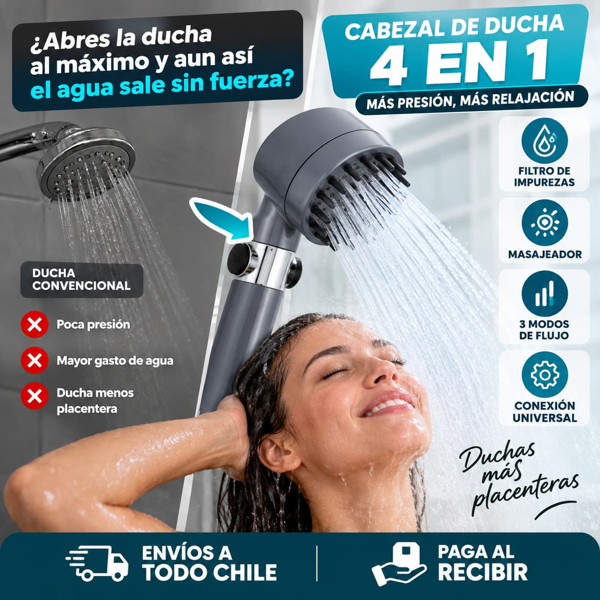 Cabezal de Ducha Alta Presión 4 en 1 con Masajeador, Filtro de Impurezas y 3 Modos de Flujo – Mayor Presión, Control del Agua y Conexión Universal